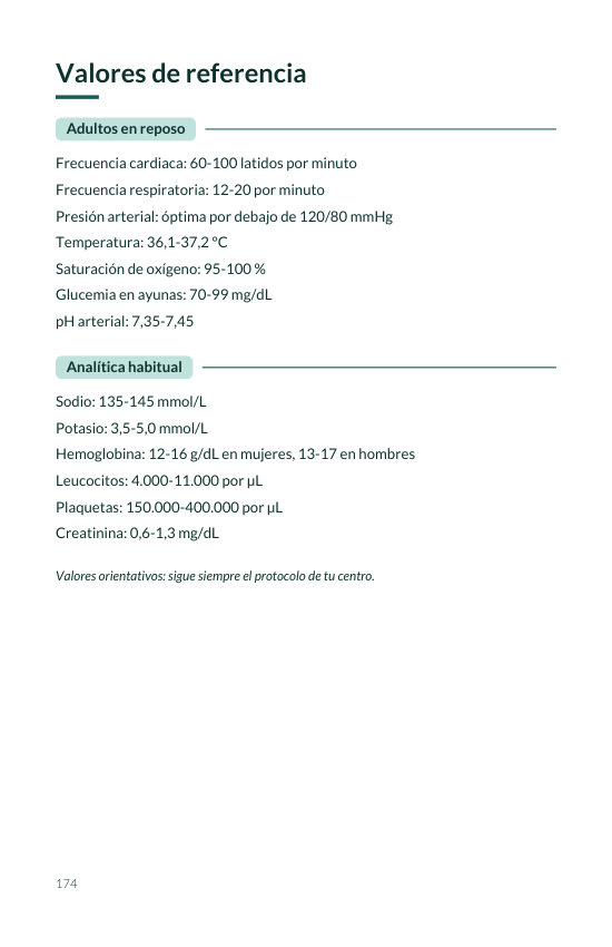 Valores de referencia de constantes vitales y analítica habitual